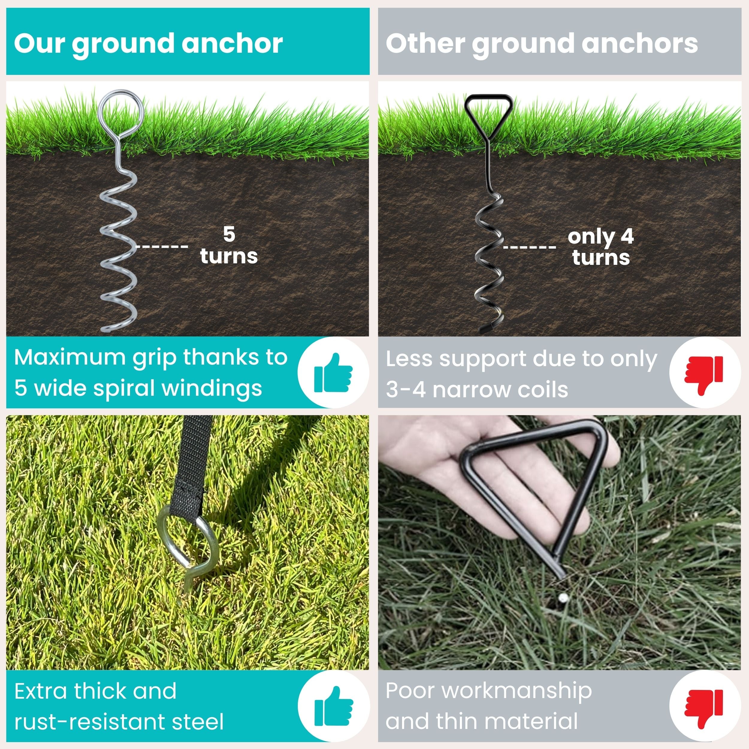 Tie Down Kit - Corkscrew Style
