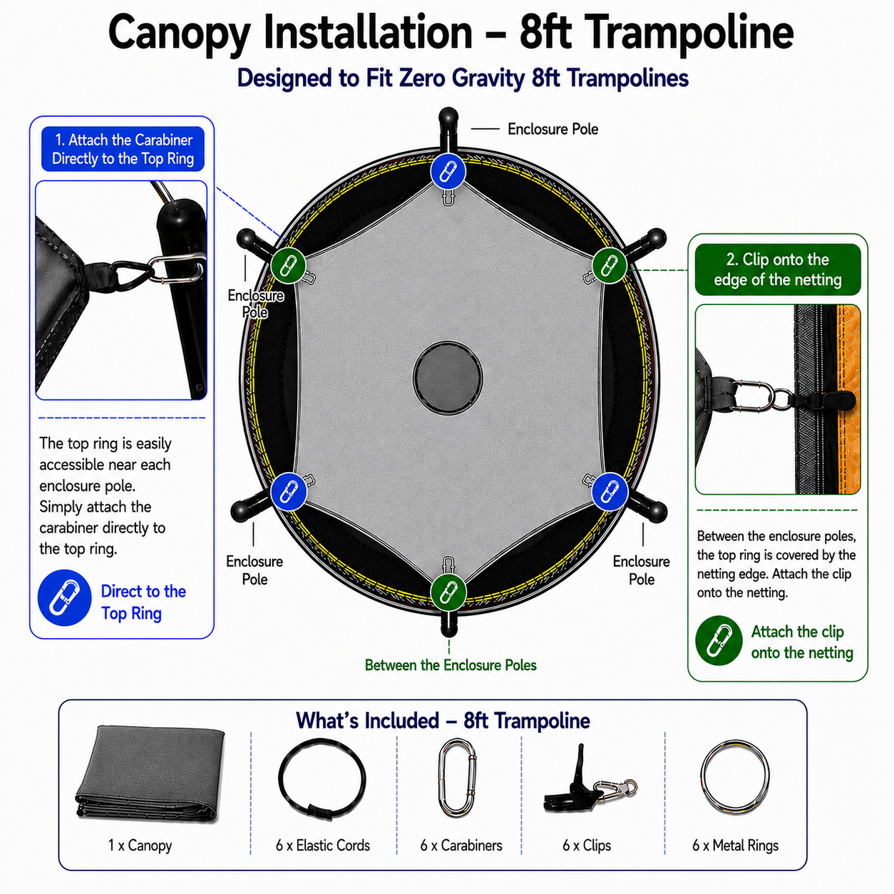 6ft 8ft 10ft 12ft 14ft Round Trampoline Canopy Cover in Grey