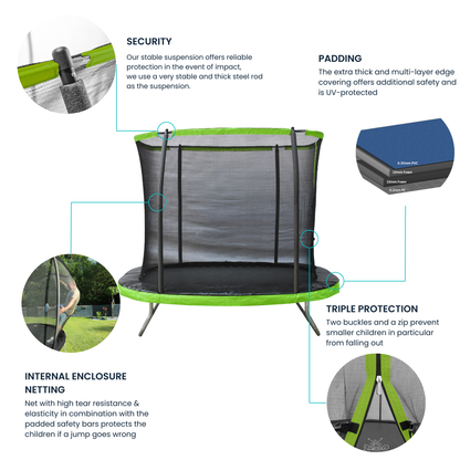 Zero Gravity Explorer 8x5.5ft Rectangular Trampoline and Enclosure