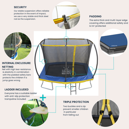 Zero Gravity Ultima 5 10ft x 7ft Rectangular Trampoline and Enclosure