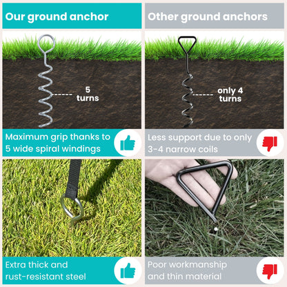 Tie Down Kit - Corkscrew Style