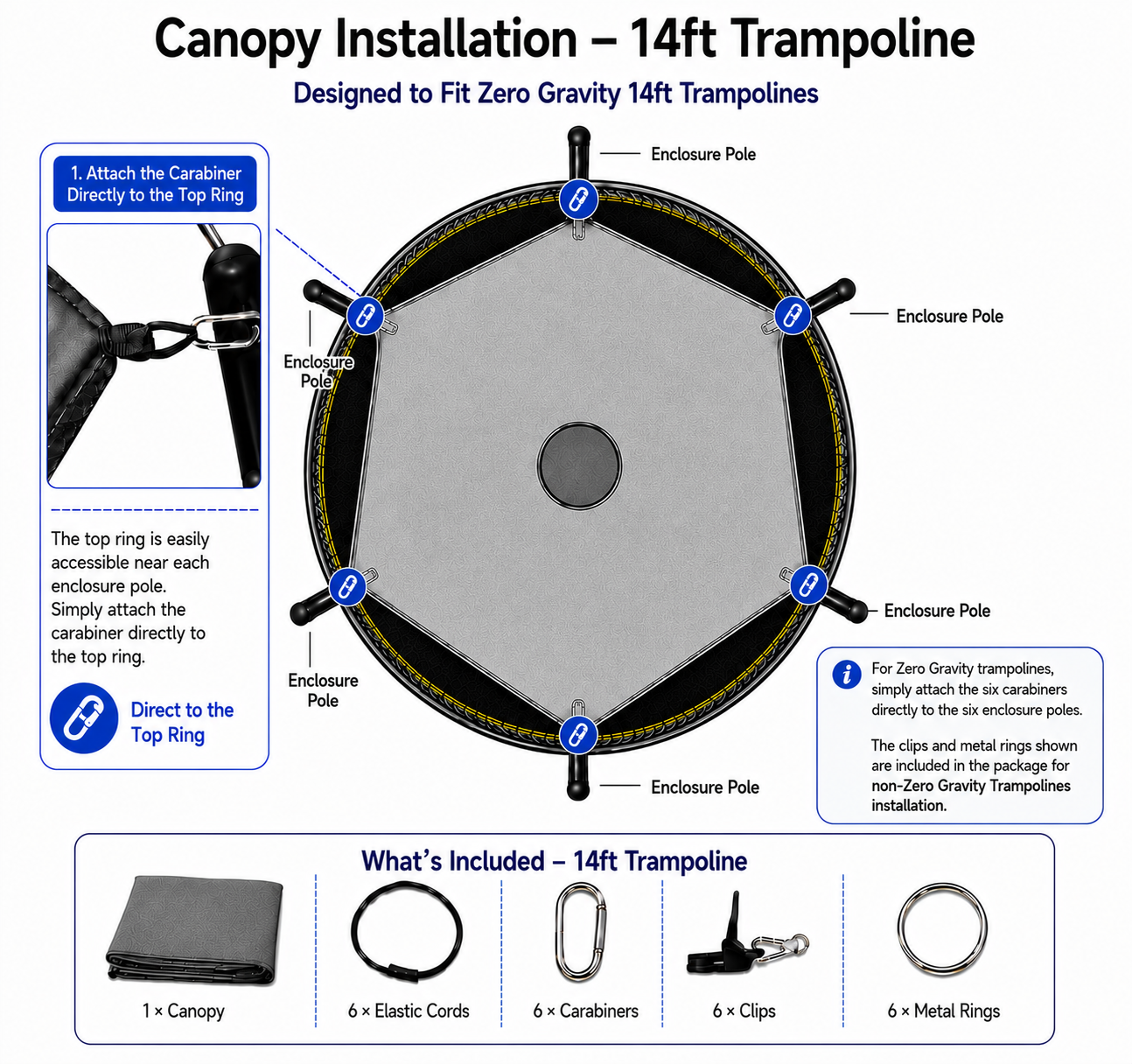 6ft 8ft 10ft 12ft 14ft Round Trampoline Canopy Cover in Grey