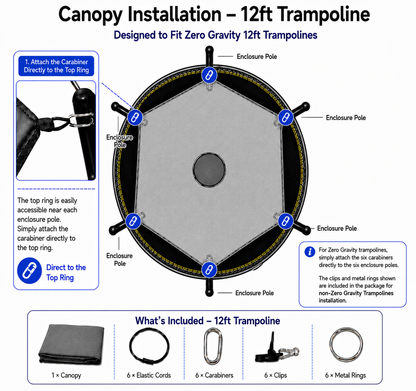 6ft 8ft 10ft 12ft 14ft Round Trampoline Canopy Cover in Grey