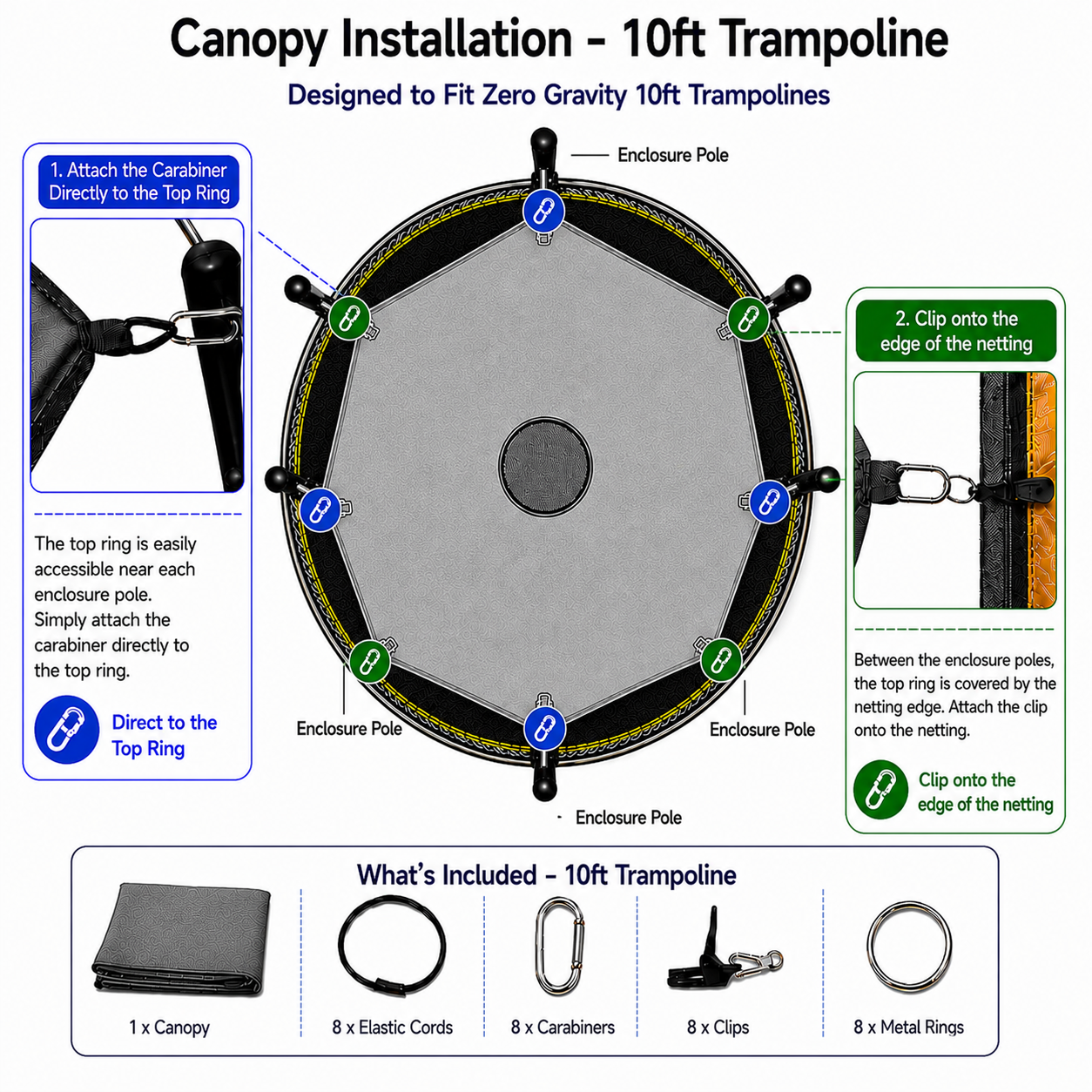 6ft 8ft 10ft 12ft 14ft Round Trampoline Canopy Cover in Grey