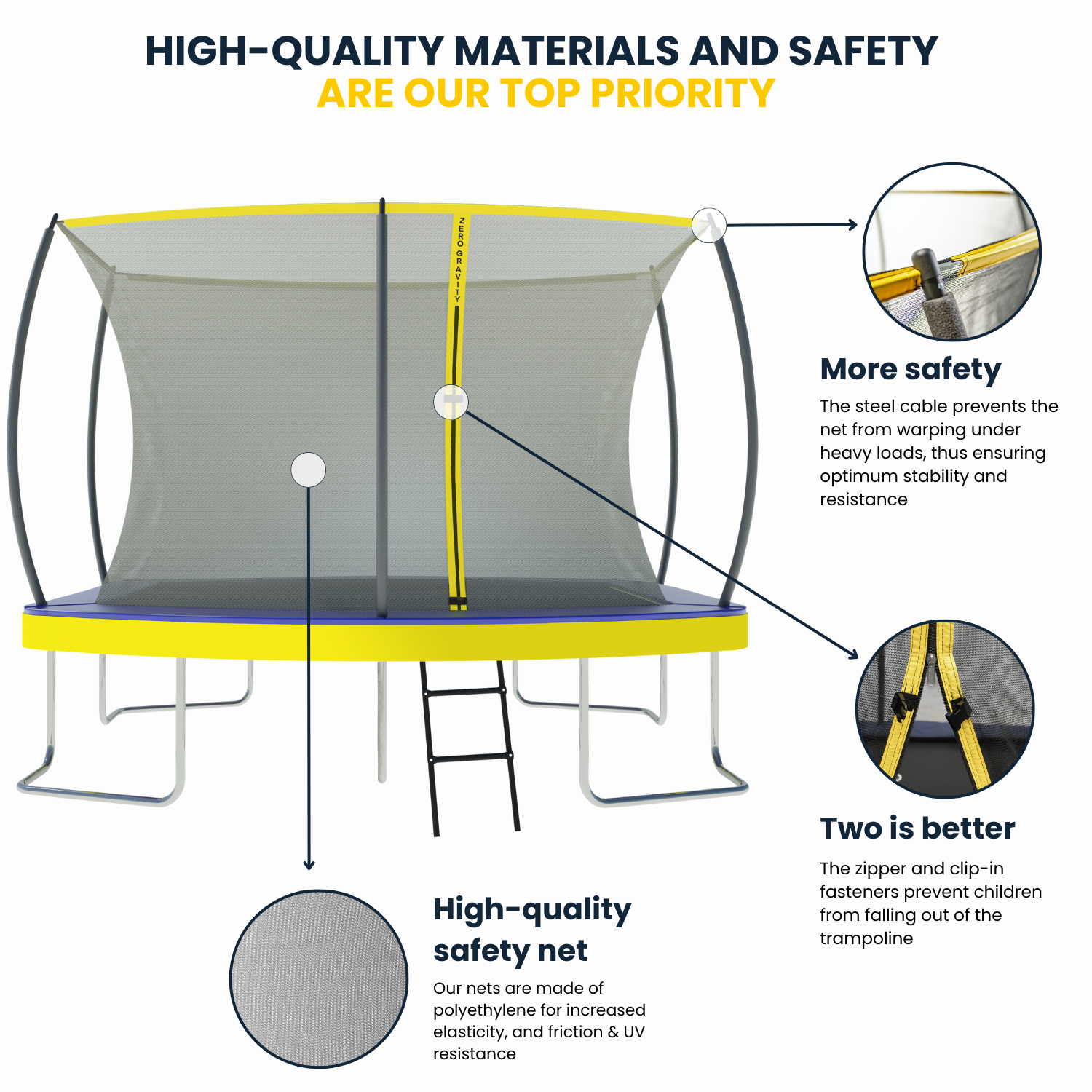 Zero Gravity Ultima 5 10ft x 7ft Rectangular Trampoline and Enclosure