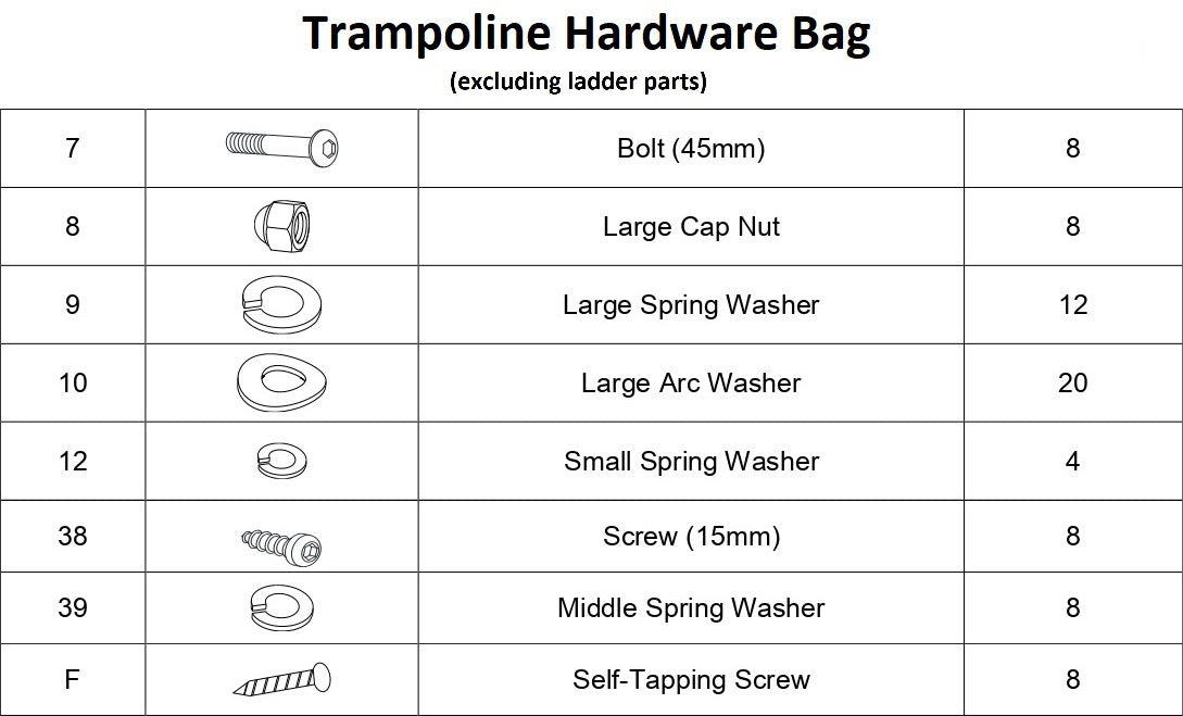 Ultima 4 10ft Black Round Trampoline Hardware Bag