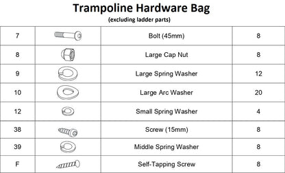 Ultima 4 10ft Black Round Trampoline Hardware Bag