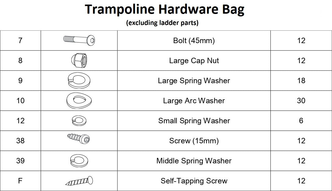 Ultima 4 12ft Black Round Trampoline Hardware Bag