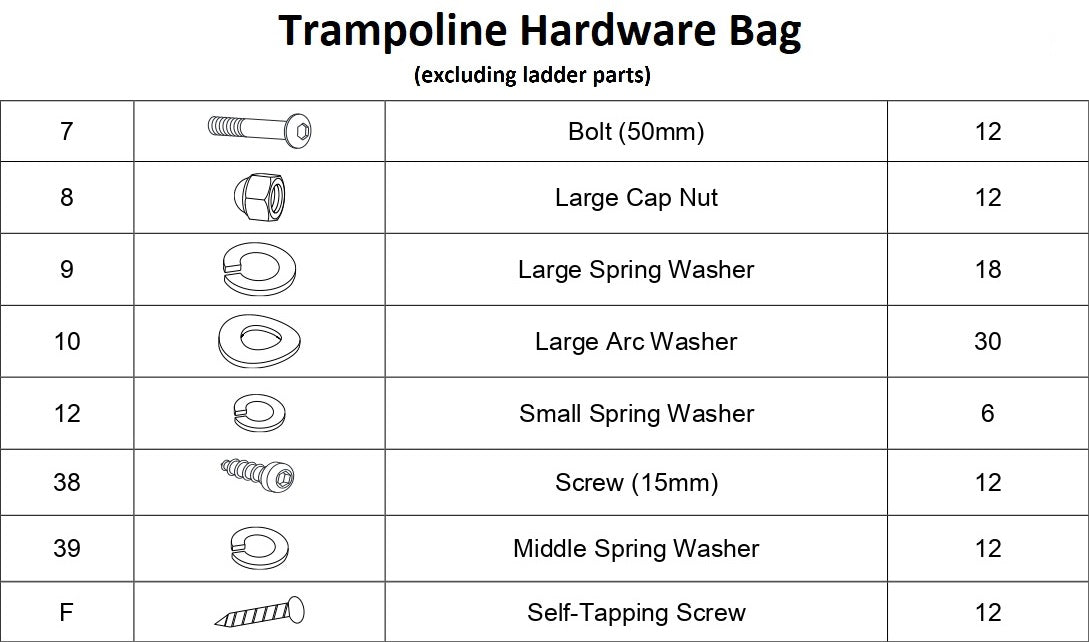 Ultima 4 14ft Black Round Trampoline Hardware Bag