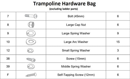 Ultima 4 8ft Black Round Trampoline Hardware Bag
