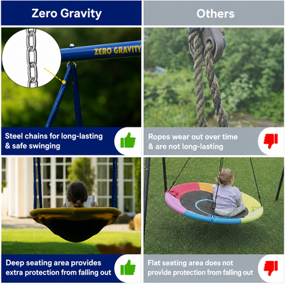 Zero Gravity UFO Swing Set