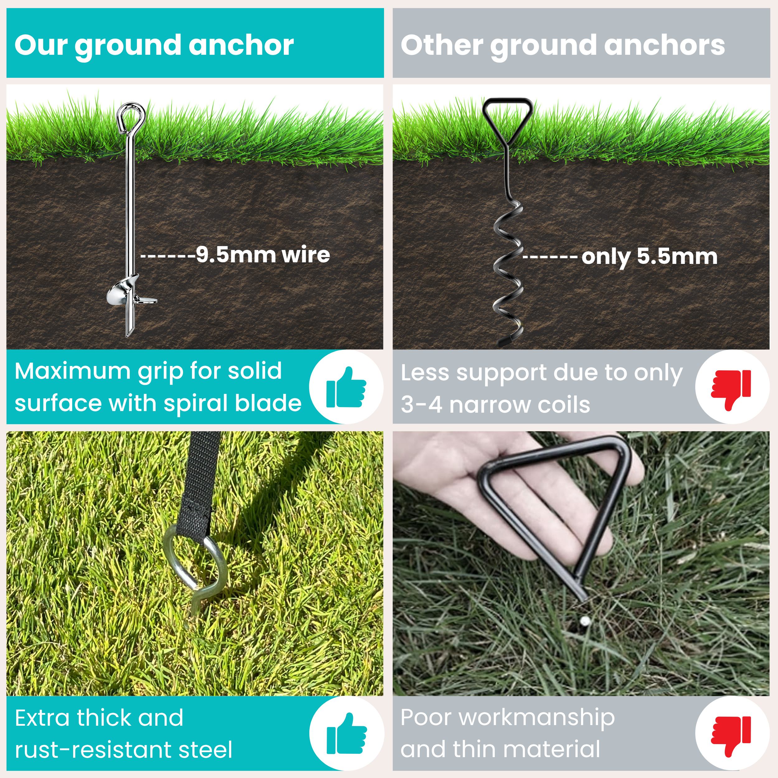 Tie Down Kit - Stake Style