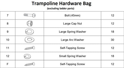 Ultima 4 12ft Round Trampoline Hardware Bag