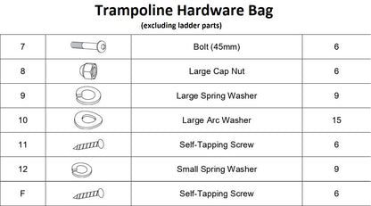 Ultima 4 8ft Round Trampoline Hardware Bag